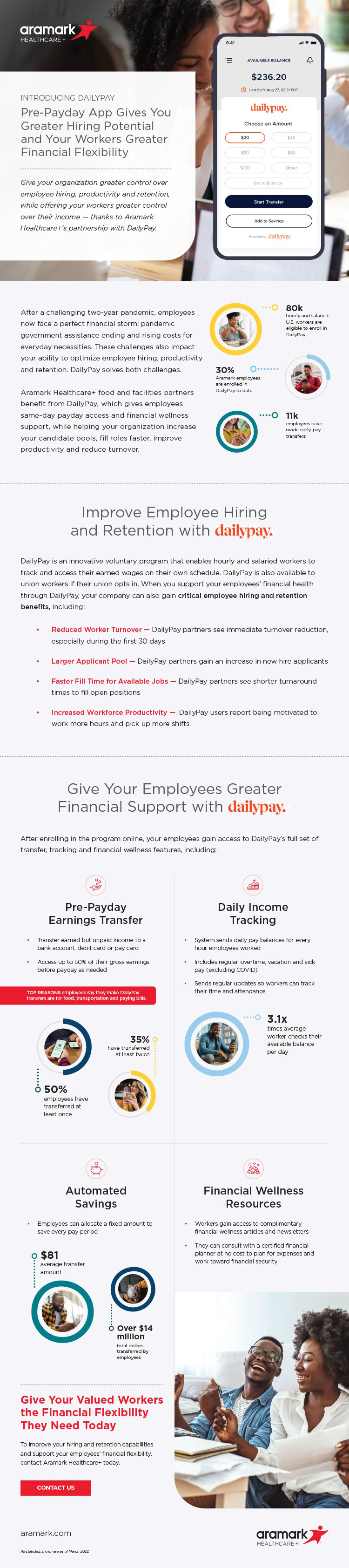DailyPay_HC_Infographic